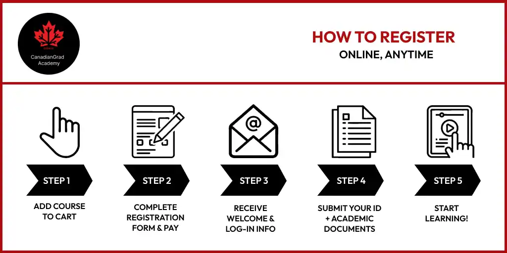 how-to-register