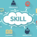 How E-learning Platforms are Bridging the Youth Skills Gap: A Global Perspective