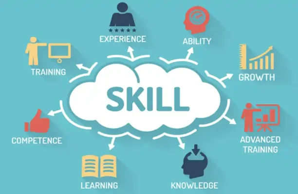 How E-learning Platforms are Bridging the Youth Skills Gap: A Global Perspective