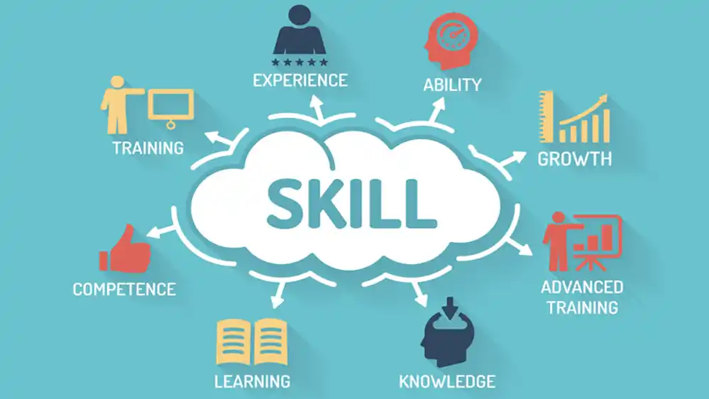 How E-learning Platforms are Bridging the Youth Skills Gap: A Global Perspective