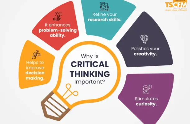 Memorization vs Critical Thinking : Redefining Education for Lifelong Success