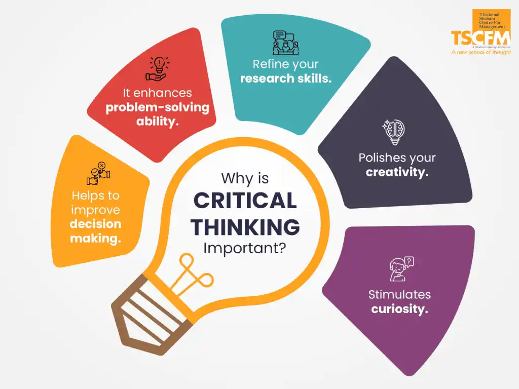 Memorization vs Critical Thinking : Redefining Education for Lifelong Success